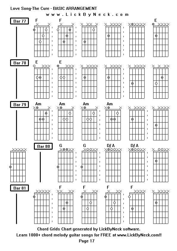 Chord Grids Chart of chord melody fingerstyle guitar song-Love Song-The Cure - BASIC ARRANGEMENT,generated by LickByNeck software.